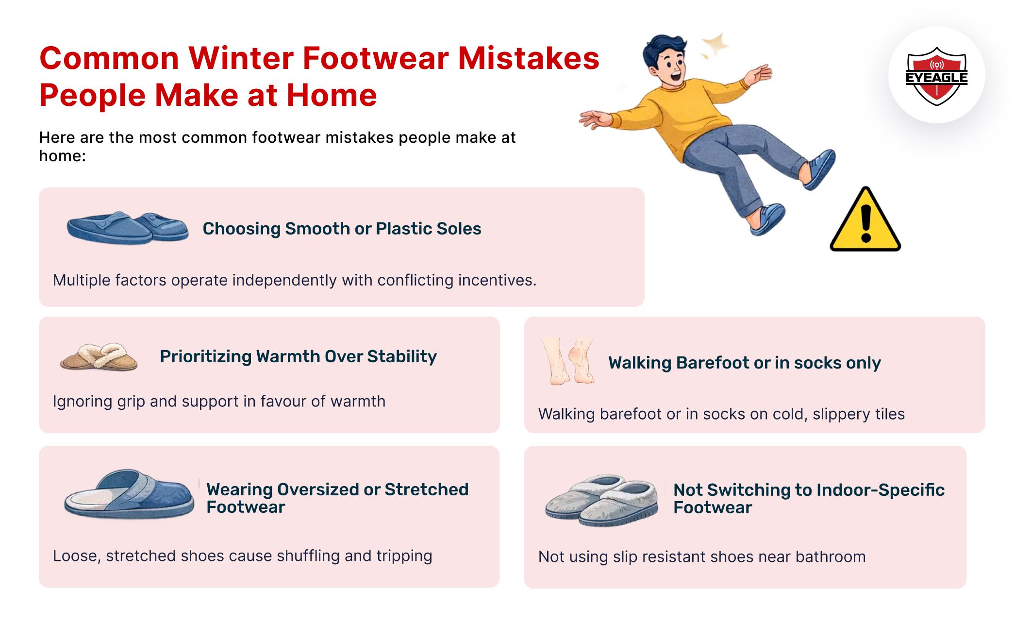 Infographic