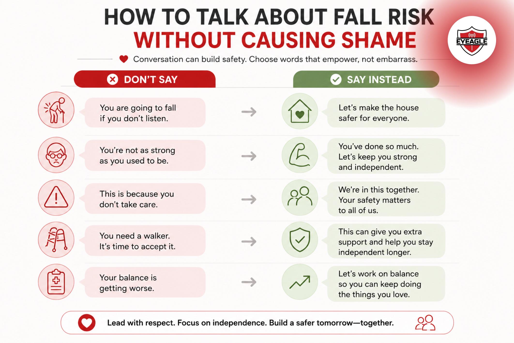Infographic