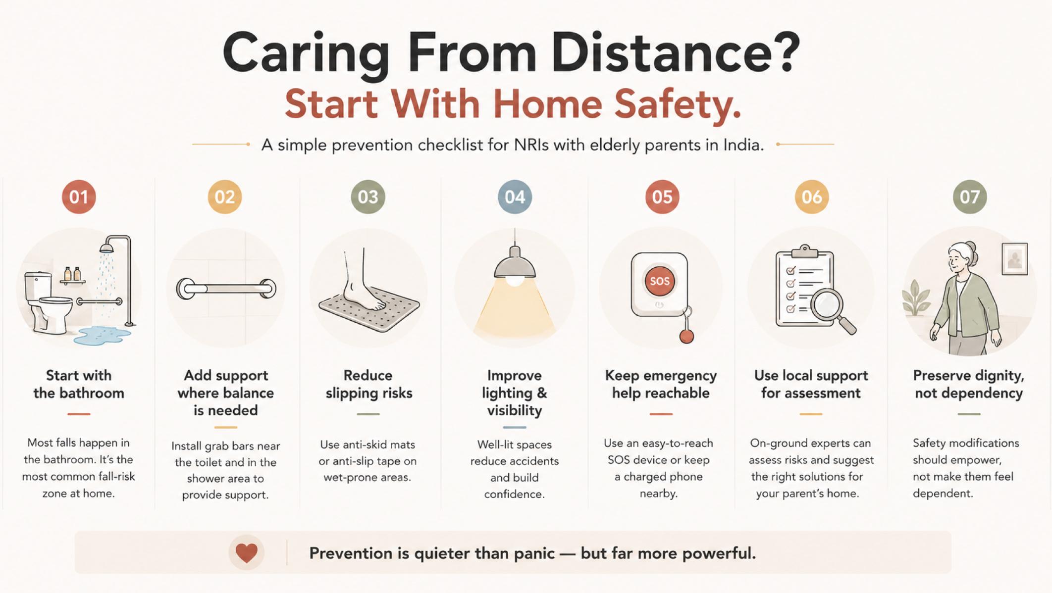 Infographic