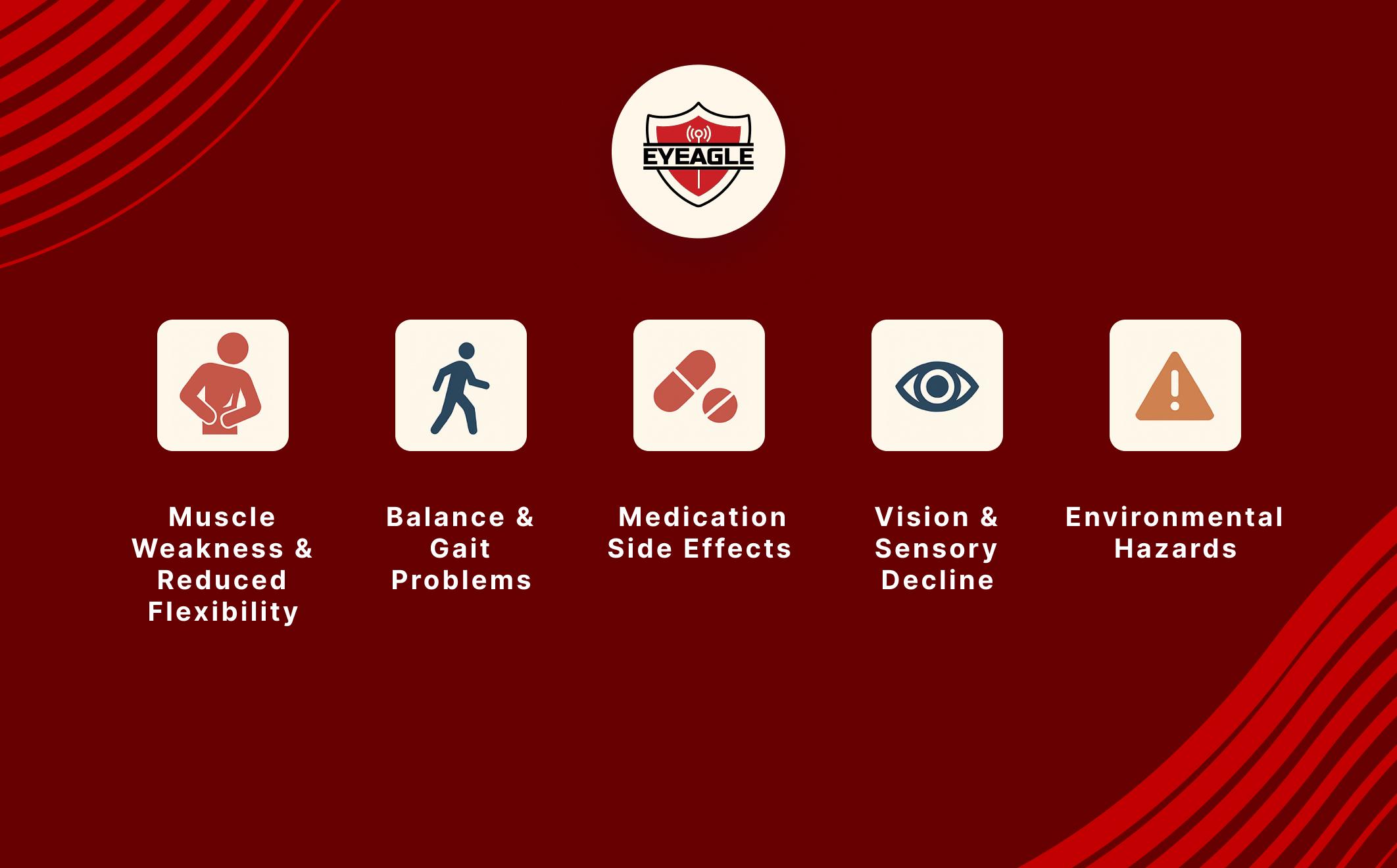 Infographic