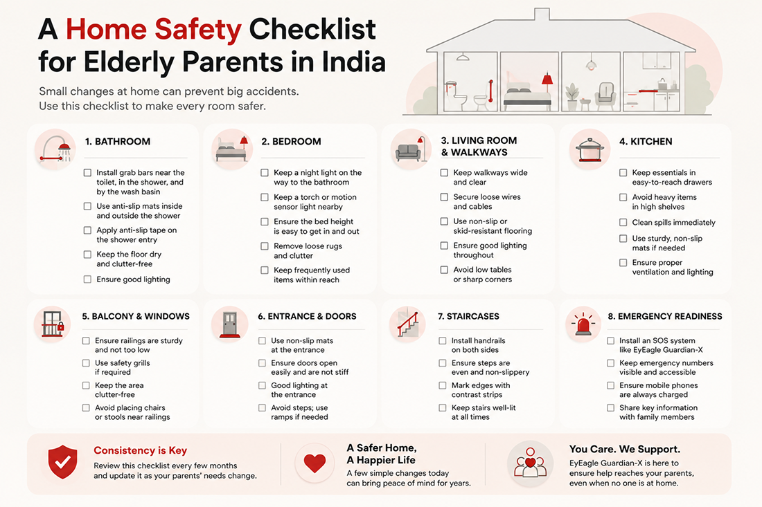Infographic