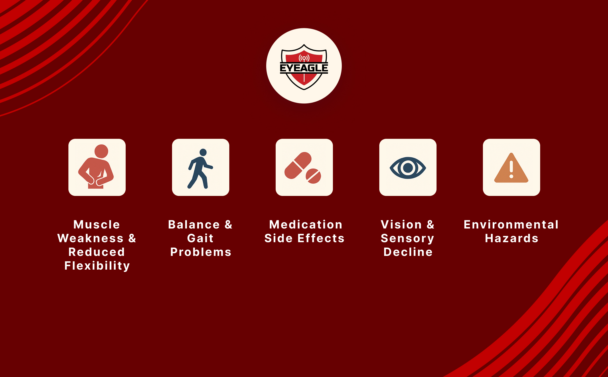 Infographic